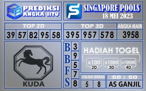 Prediksi Singapore 18 Mei 2023