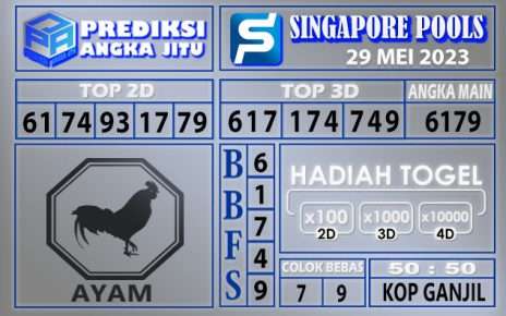 Prediksi Singapore 29 Mei 2023