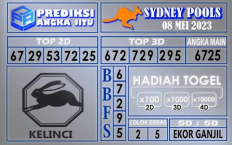 Prediksi Sydney 08 Mei 2023