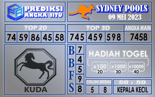 Prediksi Sydney 09 Mei 2023