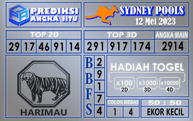 Prediksi Sydney 12 Mei 2023