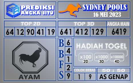 Prediksi Sydney 16 Mei 2023