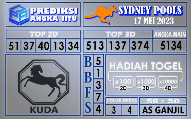 Prediksi Sydney 17 Mei 2023