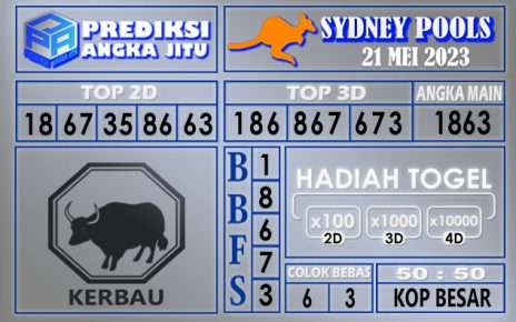 Prediksi Sydney 21 Mei 2023