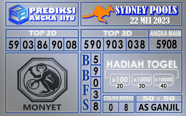 Prediksi Sydney 22 Mei 2023