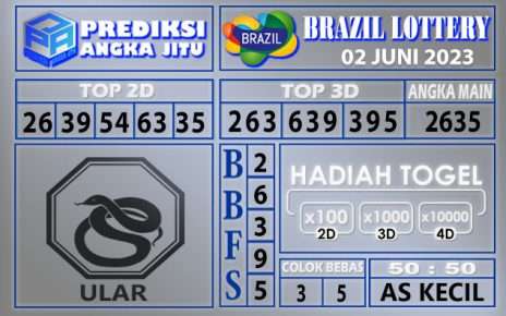 Prediksi Brazil 02 Juni 2023