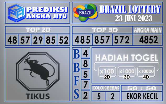 Prediksi Brazil 23 Juni 2023