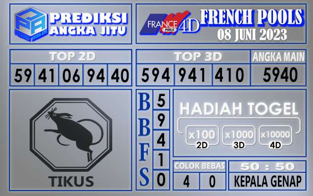 Prediksi France 07 Juni 2023