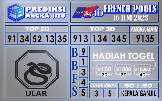 Prediksi France 15 Juni 2023