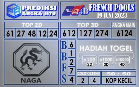 Prediksi France 18 Juni 2023