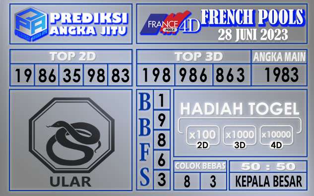 Prediksi France 27 Juni 2023