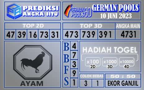 Prediksi German 09 Juni 2023