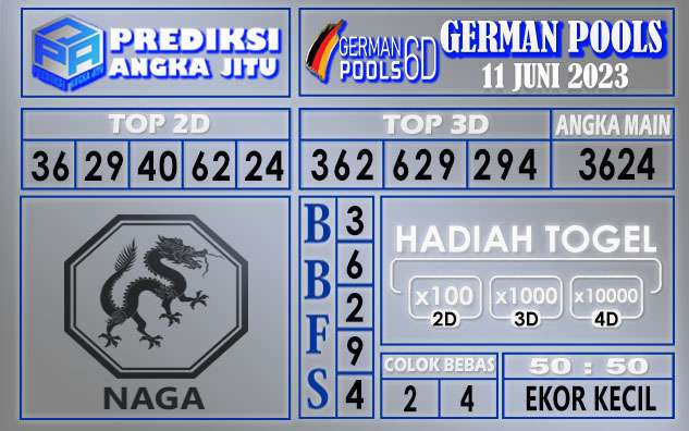 Prediksi German 10 Juni 2023