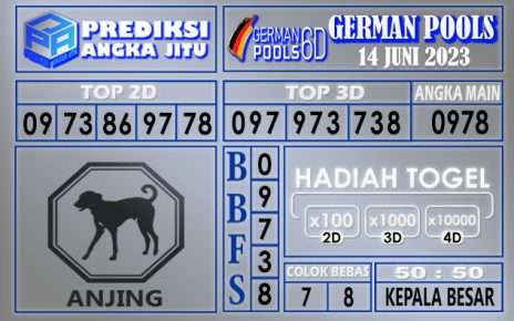 Prediksi German 13 Juni 2023