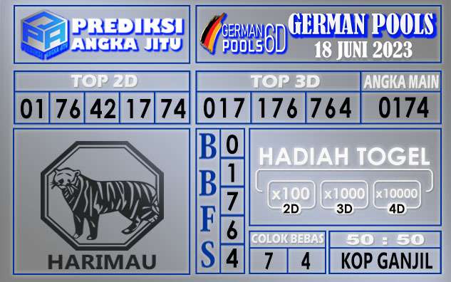 Prediksi German 17 Juni 2023