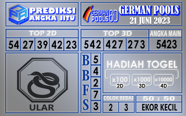 Prediksi German 20 Juni 2023