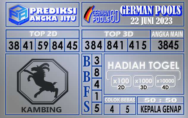 Prediksi German 21 Juni 2023