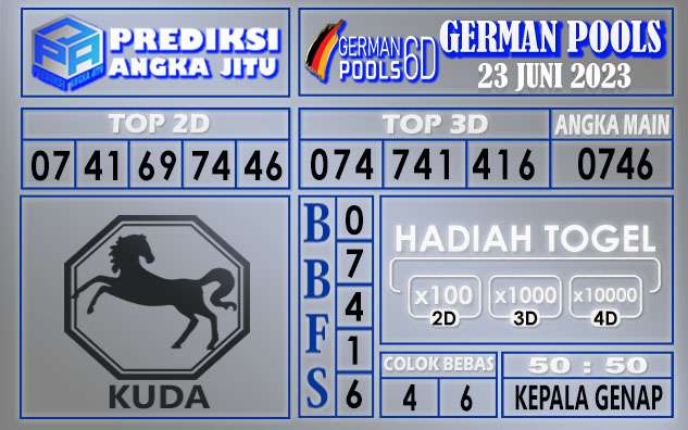 Prediksi German 22 Juni 2023