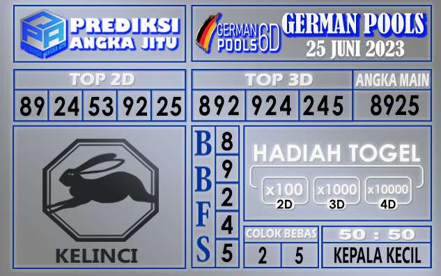 Prediksi German 24 Juni 2023