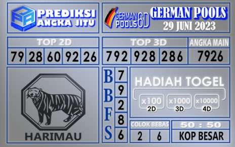 Prediksi German 28 Juni 2023