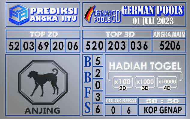 Prediksi German 30 Juni 2023