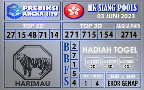 Prediksi HK Siang 03 Juni 2023