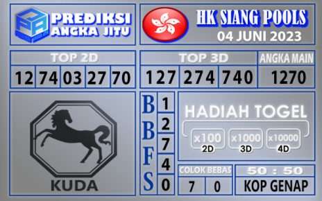 Prediksi HK Siang 04 Juni 2023