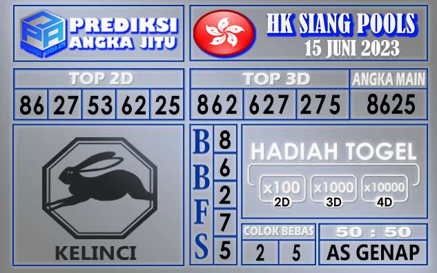 Prediksi HK Siang 15 Juni 2023