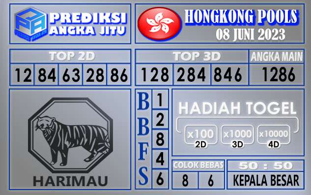 Prediksi Hongkong 08 Juni 2023