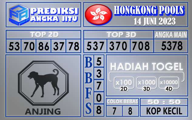 Prediksi Hongkong 14 Juni 2023