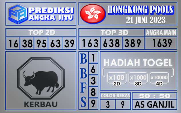 Prediksi Hongkong 21 Juni 2023