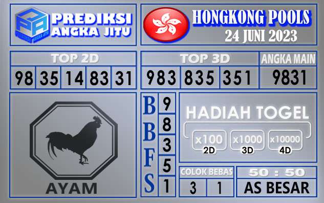 Prediksi Hongkong 24 Juni 2023