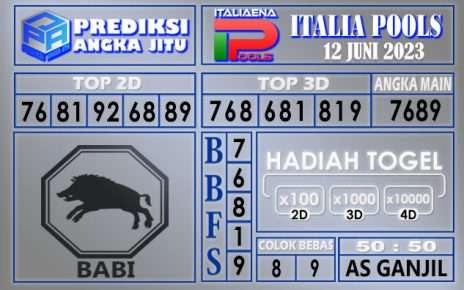 Prediksi Italia 12 Juni 2023