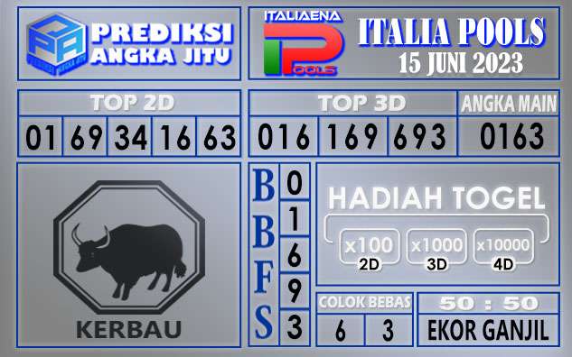 Prediksi Italia 15 Juni 2023