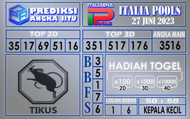 Prediksi Italia 27 Juni 2023