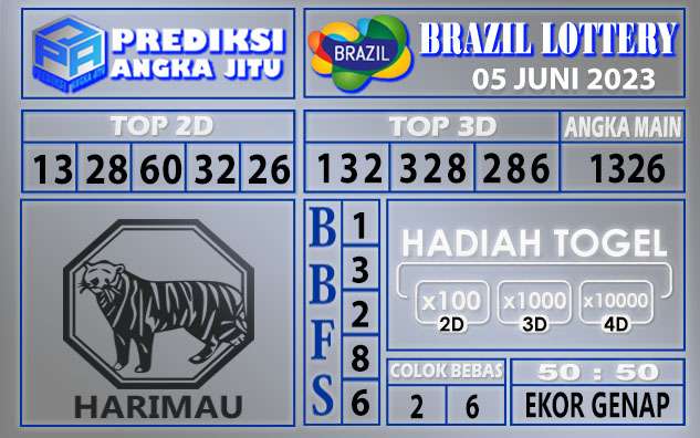 Prediksi Brazil 05 Juni 2023