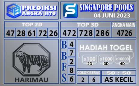 Prediksi Singapore 04 Juni 2023