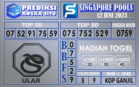 Prediksi Singapore 12 Juni 2023