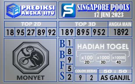 Prediksi Singapore 17 Juni 2023