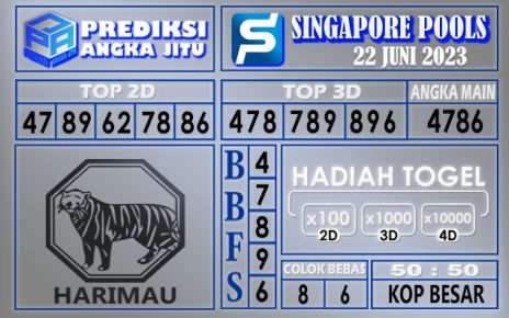 Prediksi Singapore 22 Juni 2023