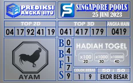 Prediksi Singapore 25 Juni 2023