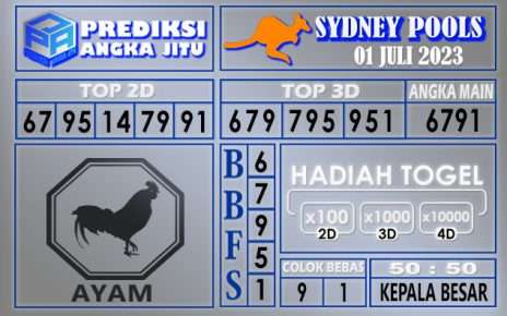 Prediksi Sydney 01 Juli 2023