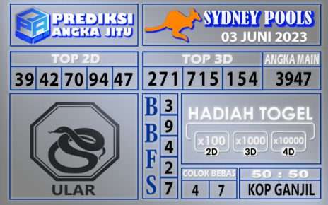 Prediksi Sydney 03 Juni 2023