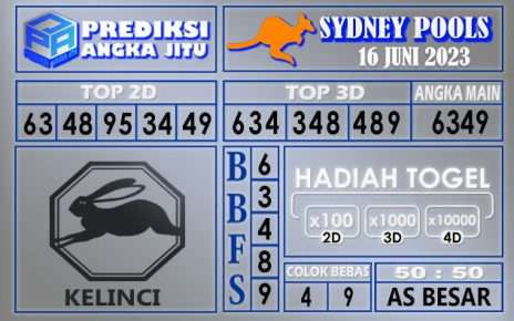 Prediksi Sydney 16 Juni 2023