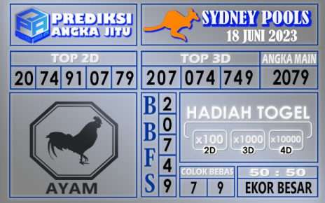 Prediksi Sydney 18 Juni 2023