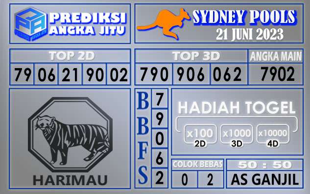 Prediksi Sydney 21 Juni 2023