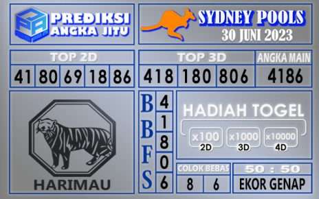 Prediksi Sydney 30 Juni 2023