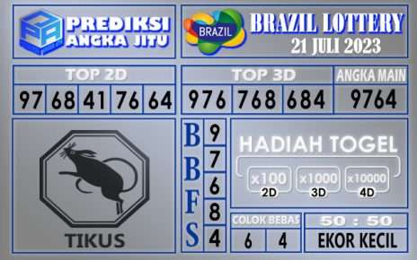 Prediksi Brazil 21 Juli 2023