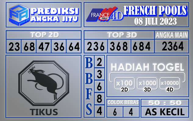 Prediksi France 07 Juli 2023