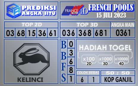 Prediksi France 14 Juli 2023